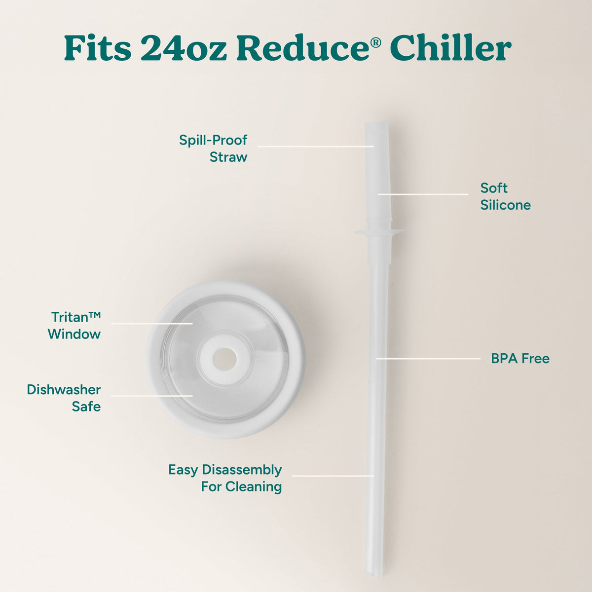 chiller-medium-lid-and-straw-set-d9 ChillerLid_24oz_Replacement-3_Clear.jpg