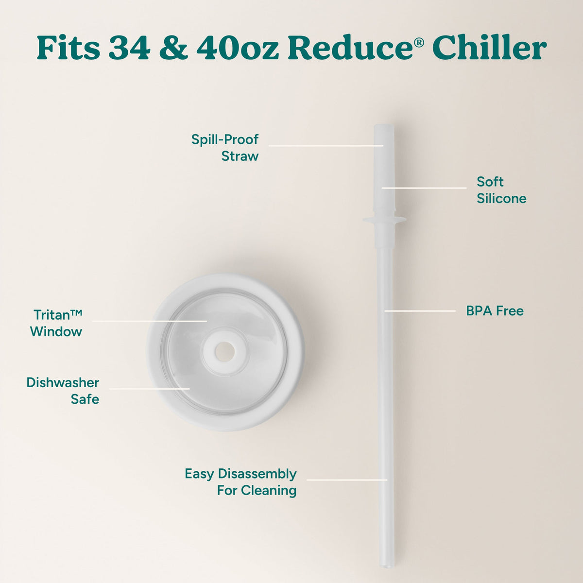 chiller-large-lid-and-straw-set-e3 ChillerLid_40oz_Replacement-3_Clear.jpg